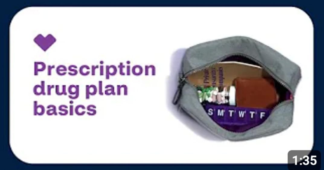 Prescription drug Plan Basics